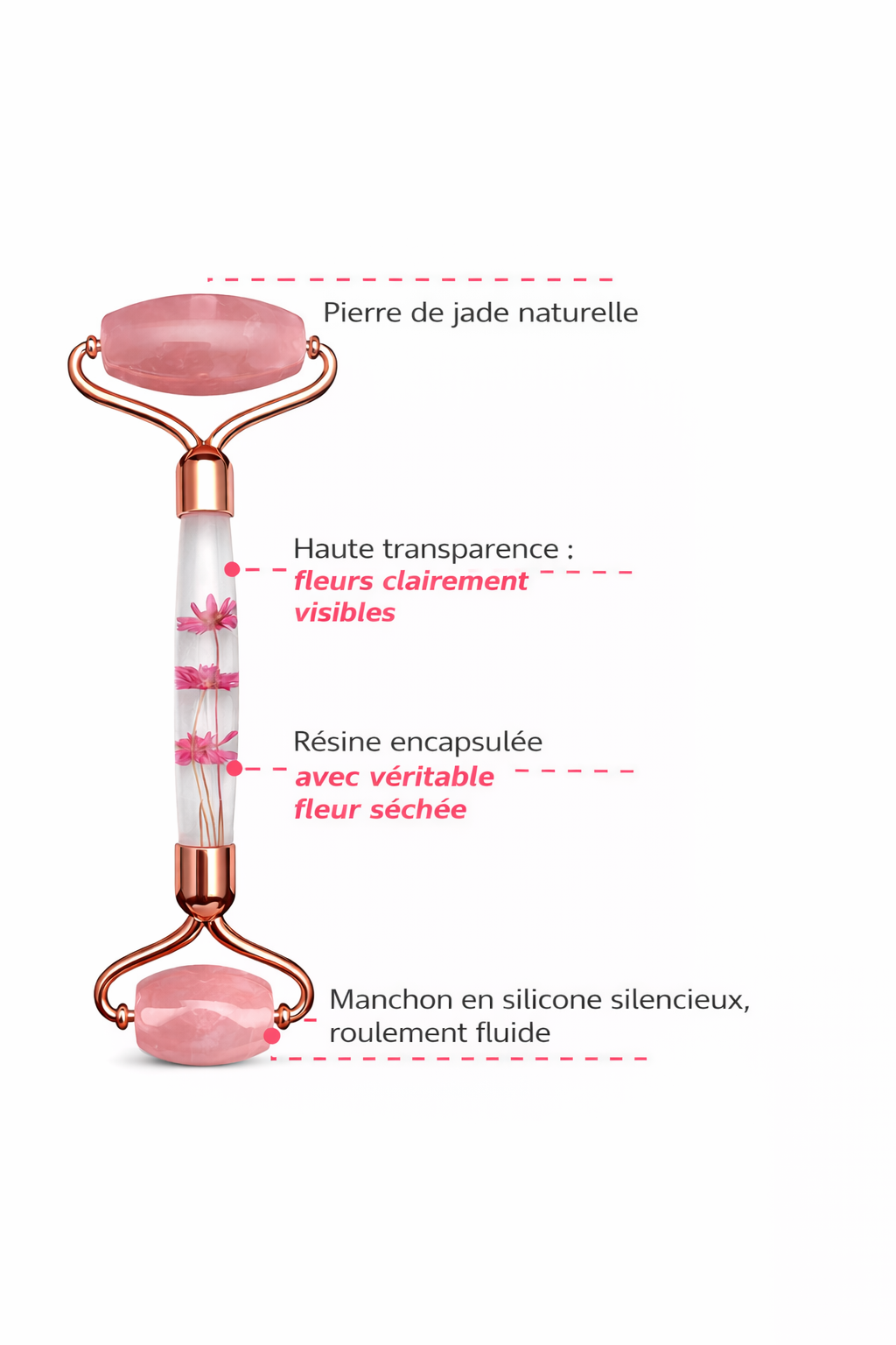 Gua Sha visage | Prolift